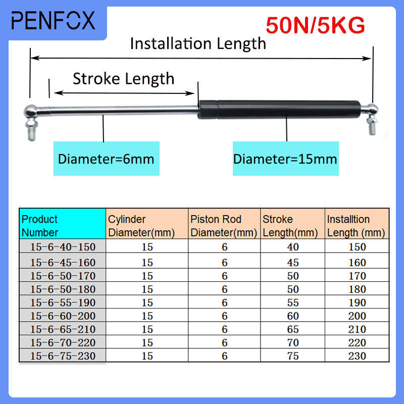 Spring Bar Tool - 1PC 150-230mm 5kg/50N Gas Spring Shock