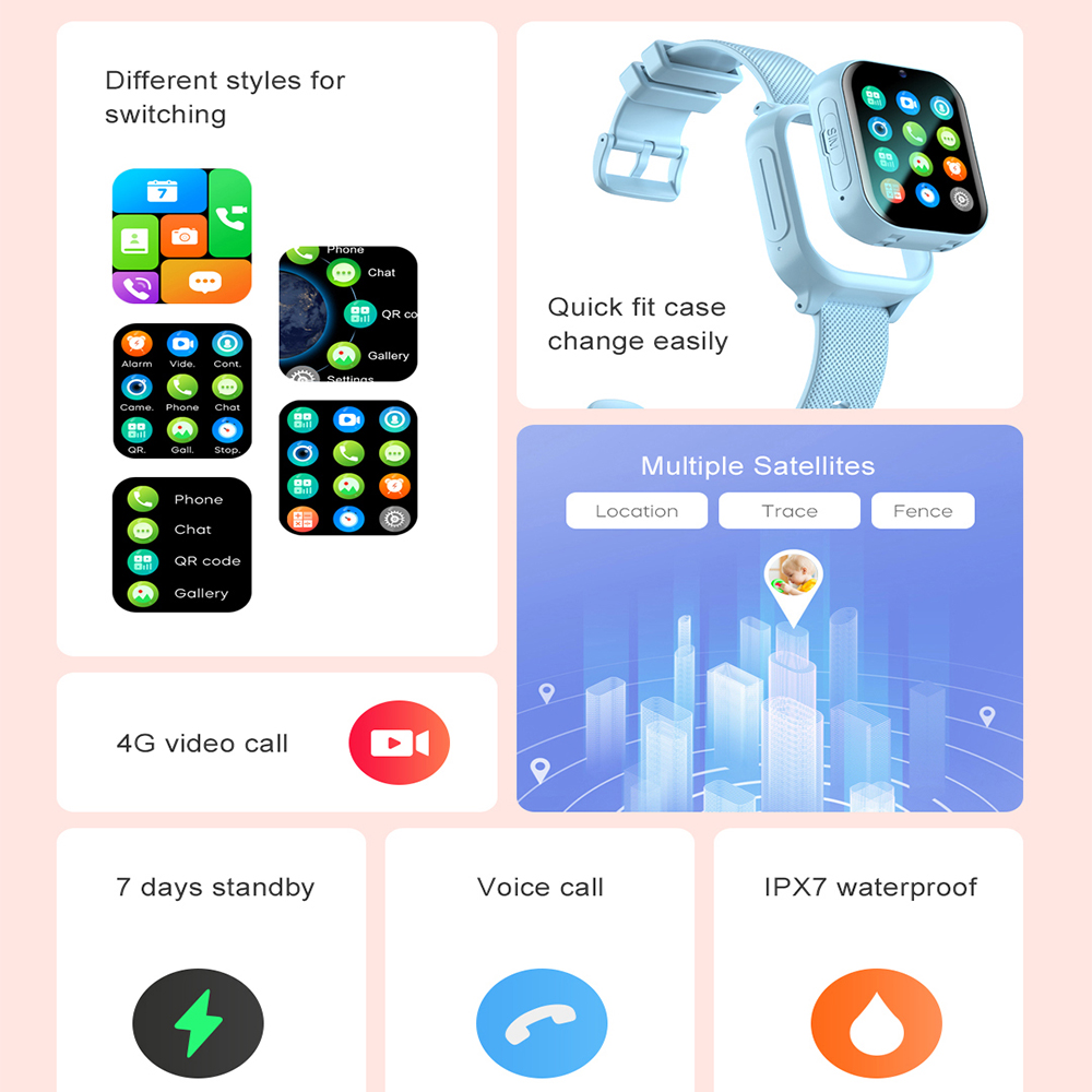 Smart Watch Kids 4G GPS WIFI V - огляд і ціна Smartwatch Watches Gift For Boys