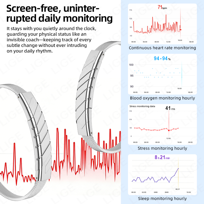 LIGE 2026 Smart Bracelet Fitne - огляд і ціна Couple Watches Smartwatch