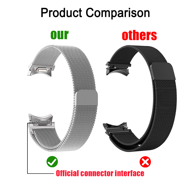 Milanese Loop For Samsung Gala - огляд і ціна Smartwatch Samsung Watches For Women